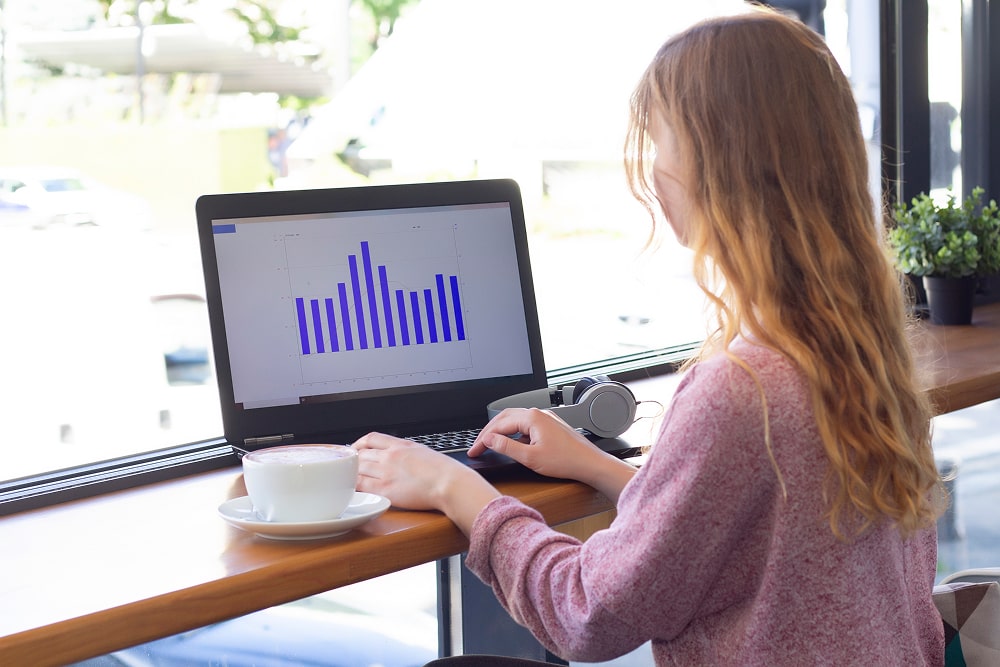 Reporting & Analytics